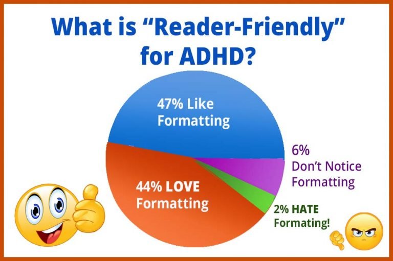 add and adhd in adults